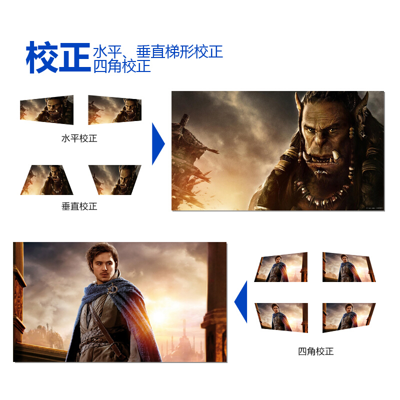 松下（panasonic） PT-BX430C  商務辦公投影機 12000：1_http://www.nebao.cn/img/images/C201903/1552010363250.jpg