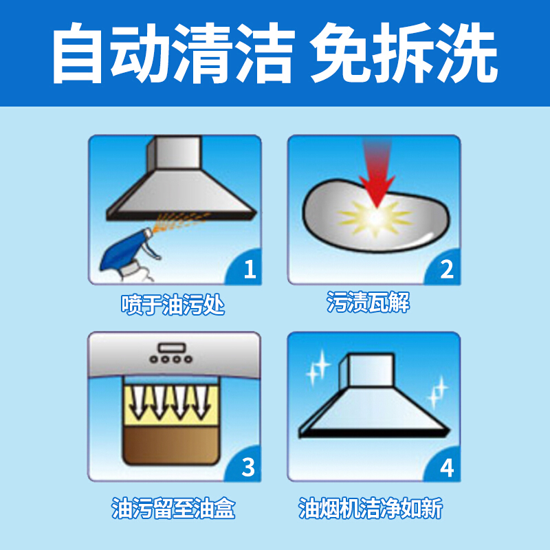 藍月亮強力型油污克星500g+強力型油污克星瓶補500g_http://www.nebao.cn/img/images/C201904/1556255337881.jpg