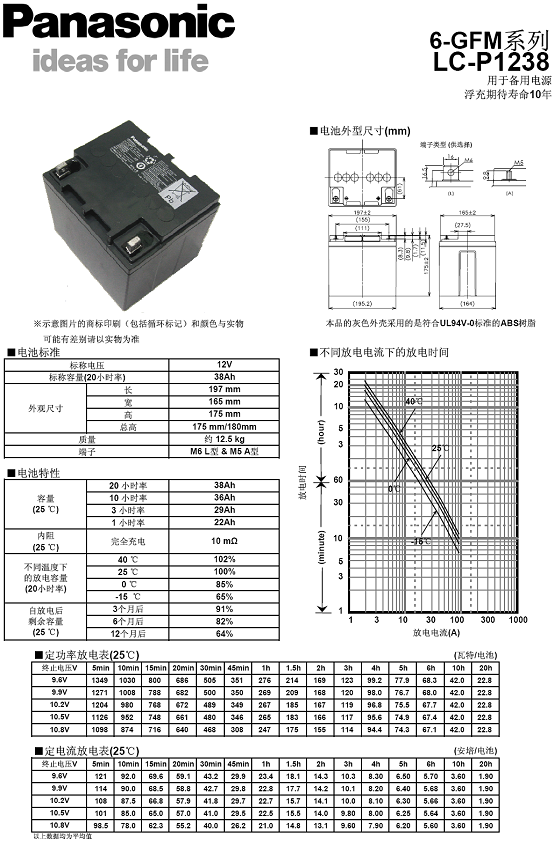 APC SUVTP30KH主機+松下蓄電池12V38AH 32只（套餐）_http://www.nebao.cn/img/images/C201908/1565681572863.png