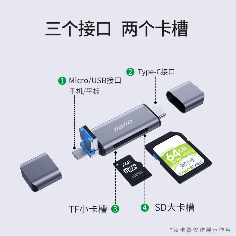 綠巨能（llano）USB3.0讀卡器 多功能五合一手機讀卡器  _http://www.nebao.cn/img/images/C201912/1575621251625.jpg