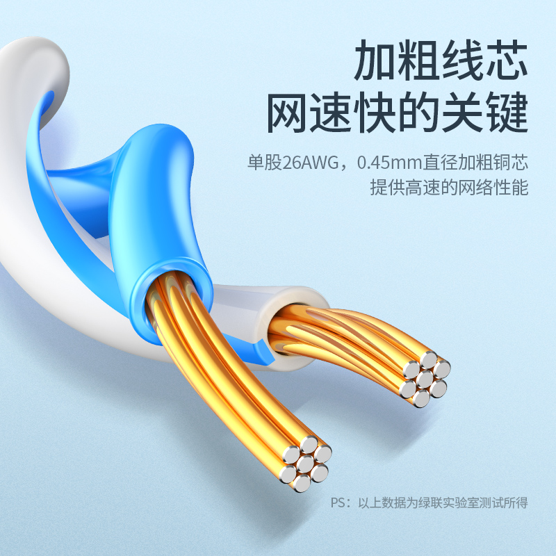 綠聯（UGREEN）六類CAT6類網線 千兆網絡連接線 工程家用電腦寬帶監控非屏蔽8芯雙絞成品跳線 1.5米 黑 60545_http://www.nebao.cn/img/images/C202007/1593658537121.jpg