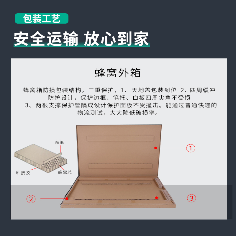 得力（deli） 8790 立式海報框白板594*841mm(銀色)_http://www.nebao.cn/img/images/C202007/1595811145421.jpg