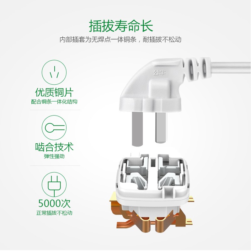 公牛（BULL） GN-612 電源插座/插線板/插排/接線板（2位總控全長1.8米）_http://www.nebao.cn/img/images/C202009/1600229097203.jpg