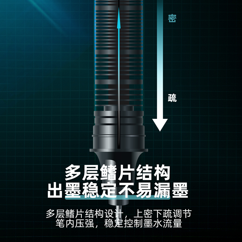 得力（deli）S863 防菌直液式中性筆 黑色簽字筆 0.5mm 12支/盒_http://www.nebao.cn/img/images/C202009/1600331358674.jpg