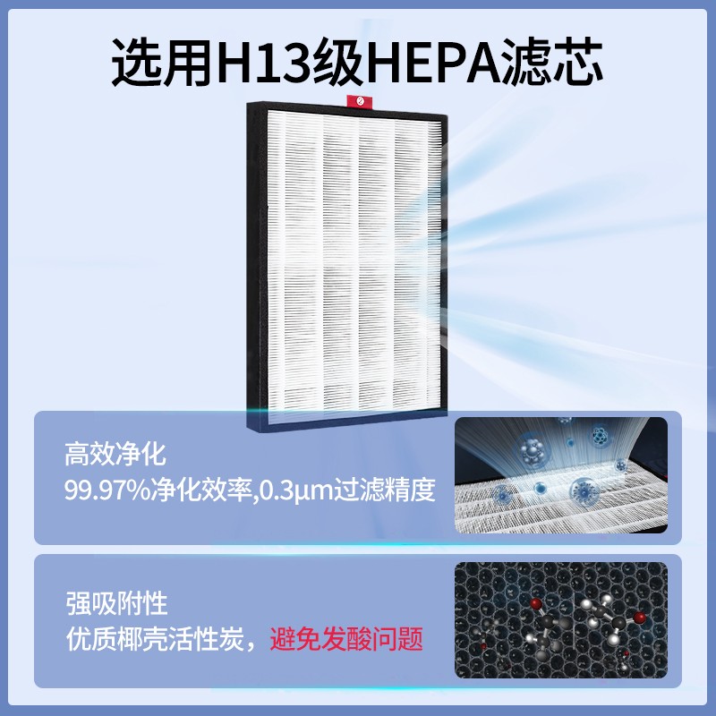 霍尼韋爾（Honeywell）KJ310F-P21W空氣凈化器 除甲醛除菌除霾除過敏原 家用辦公_http://www.nebao.cn/img/images/C202204/1648861546634.jpg