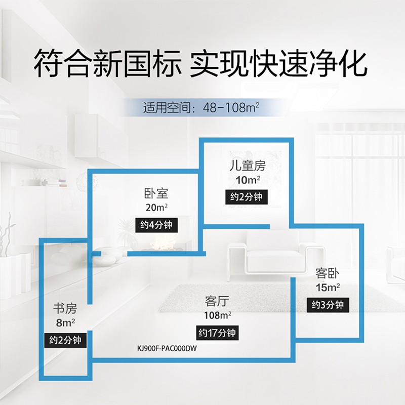 霍尼韋爾（Honeywell） KJ900F-PAC000DW空氣凈化器 室內(nèi)凈化除甲醛除菌 新房辦公室凈化器_http://www.nebao.cn/img/images/C202204/1648861713134.jpg