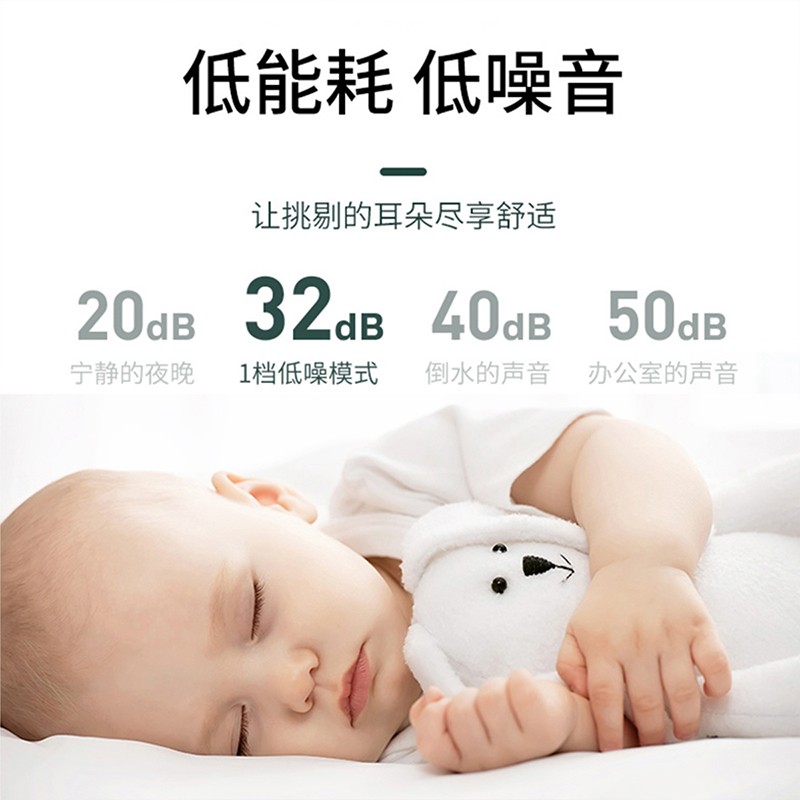 霍尼韋爾（Honeywell） KJ900F-PAC000DW空氣凈化器 室內(nèi)凈化除甲醛除菌 新房辦公室凈化器_http://www.nebao.cn/img/images/C202204/1648861713149.jpg