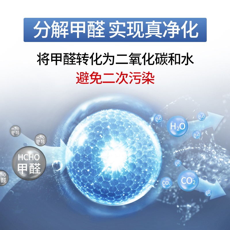霍尼韋爾（Honeywell） KJ820F-J21C空氣凈化器 室內(nèi)凈化除甲醛除菌 新房辦公室凈化器_http://www.nebao.cn/img/images/C202204/1648862712557.jpg