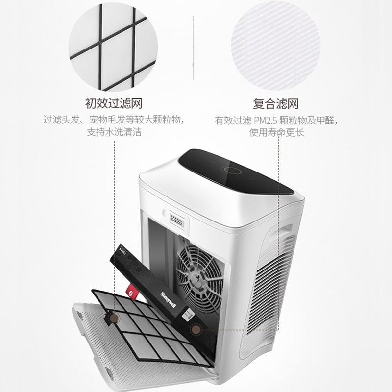 霍尼韋爾（Honeywell） KJ410F-PAC000BW空氣凈化器過濾網濾芯_http://www.nebao.cn/img/images/C202204/1648869882231.jpg