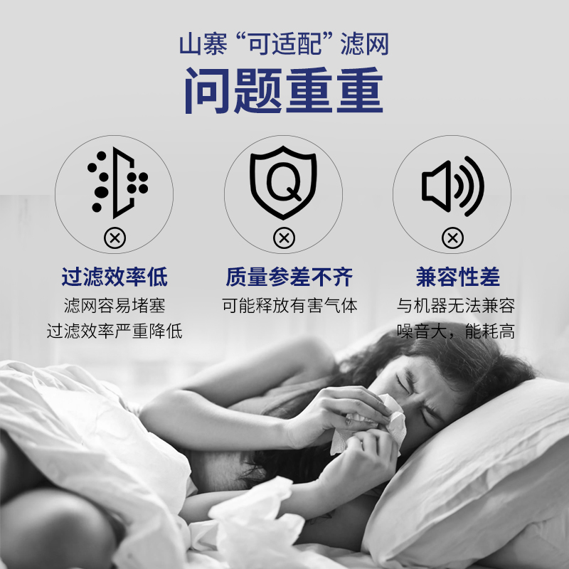 霍尼韋爾（Honeywell） KJ410F-PAC000BW空氣凈化器過濾網濾芯_http://www.nebao.cn/img/images/C202204/1648869883543.jpg