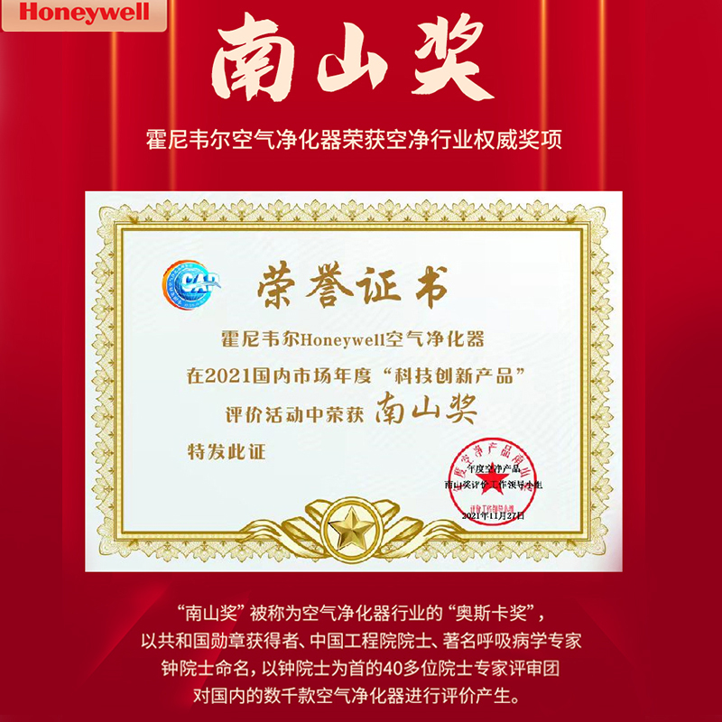 霍尼韋爾（Honeywell） KJ410F-PAC000BW空氣凈化器過濾網濾芯_http://www.nebao.cn/img/images/C202204/1648869884288.jpg
