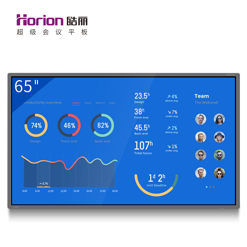 皓麗（Horion） 65M2 商顯觸控一體機(jī) 視頻會議智能平板 交互式 (65英寸/4K超高清) _http://www.nebao.cn/img/sp/1724/0d506b01-bb12-4f96-a51d-2342cb9d3ff7.jpg