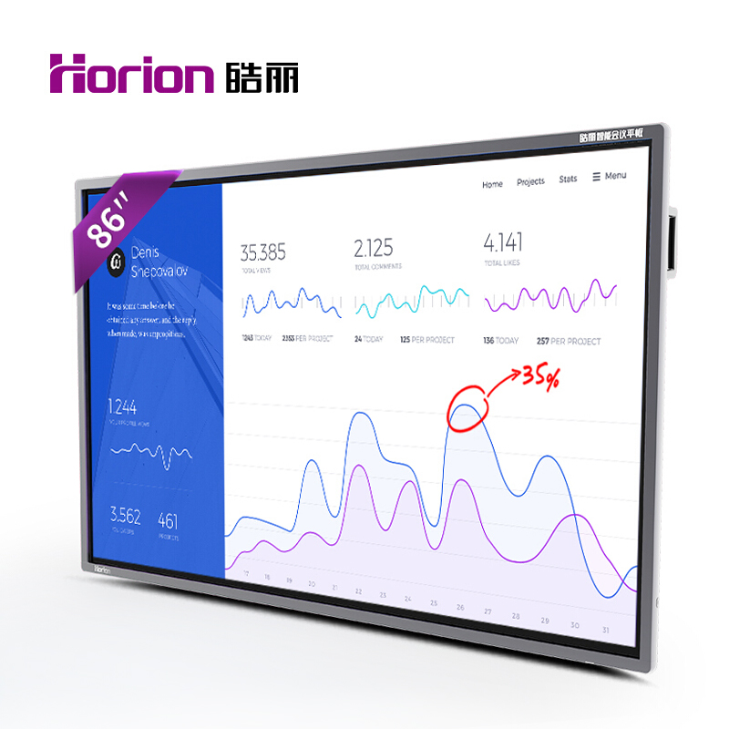 皓麗（Horion） 86M2 商顯觸控一體機 智能會議平板 液晶交互式電子白板 (86英寸/4K超高清) _http://www.nebao.cn/img/sp/1724/42074690-0064-481d-84a1-173c39fc5674.jpg