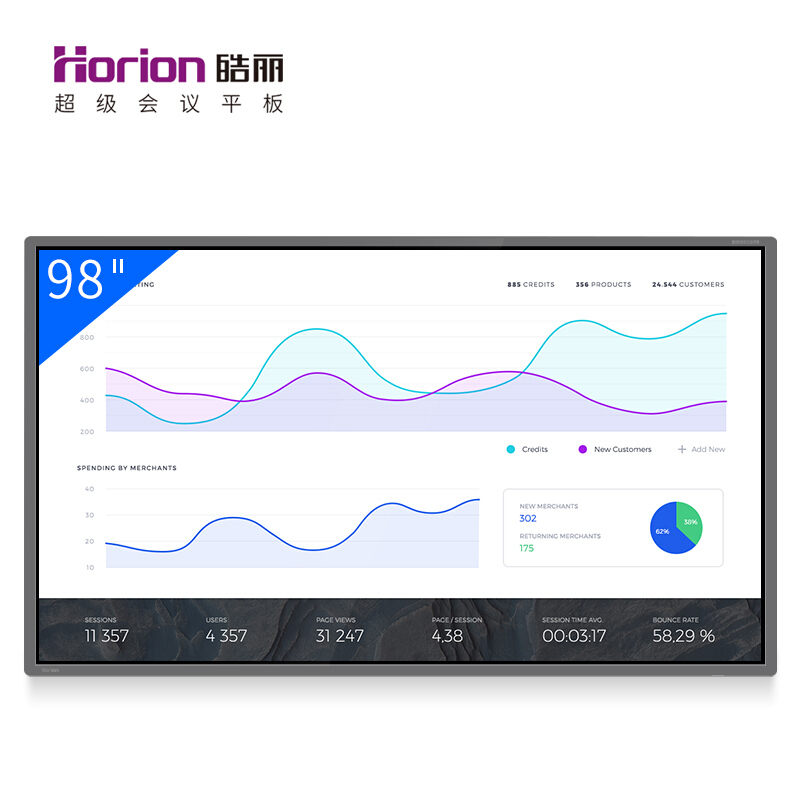 皓麗（Horion） 98M2 商顯觸控一體機 智能會議平板 液晶交互式電子白板 (98英寸/4K超高清) _http://www.nebao.cn/img/sp/1724/8140c12a-f9f1-498a-bdb5-4b0fe0365fca.jpg