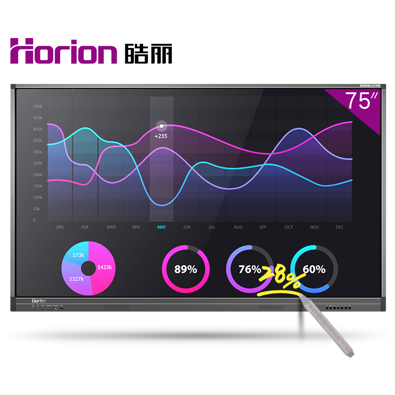 皓麗（Horion） 75M1 觸摸觸控一體機 智能會議平板/4K超高清商用硬屏 (75英寸) _http://www.nebao.cn/img/sp/1724/e722ca6b-5091-4d77-ac9e-78148b87d2c8.jpg