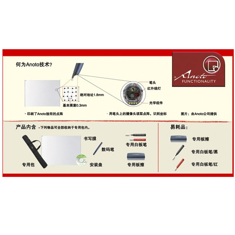 普樂士（PLUS） UPIC-64M 無線互動電子白板 便攜式 (64寸) _http://www.nebao.cn/img/sp/238/4f6e48c4-c2a5-4648-ae67-8b09d5a5b274.jpg