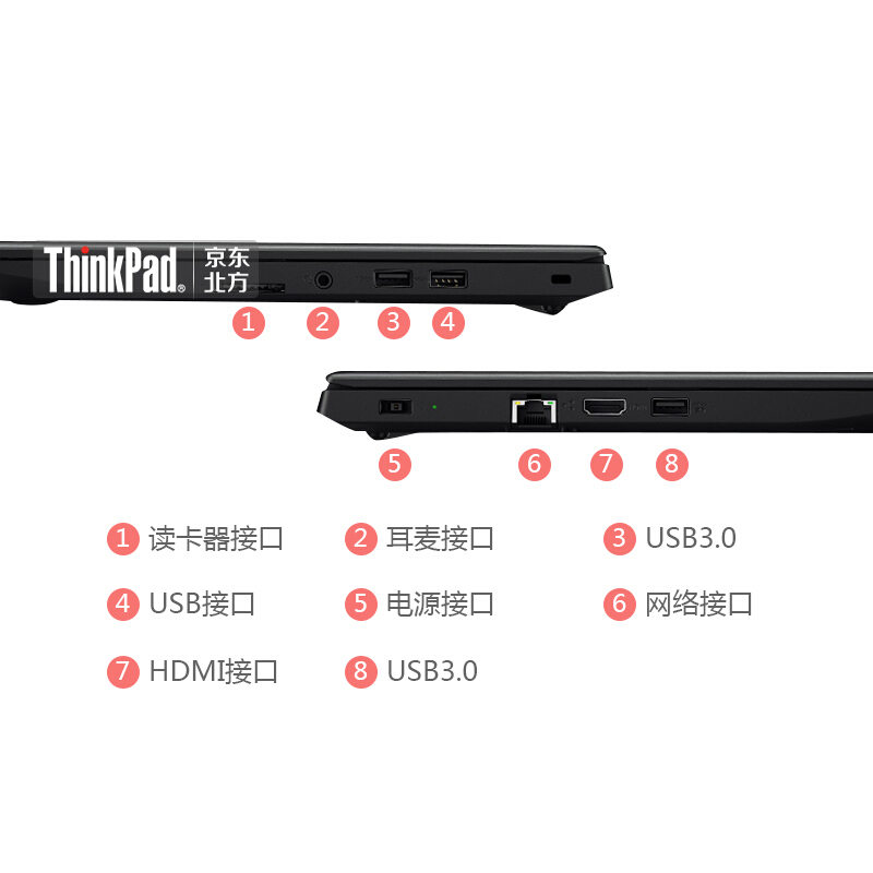聯想（ThinkPad） E470 （20H1A037CD）14英寸筆記本電腦（i3-7100U/8G/1T/2G獨顯）_http://www.nebao.cn/img/sp/269/0a418b82-5b98-4ed3-8a3e-b6d1a4f706d9.jpg
