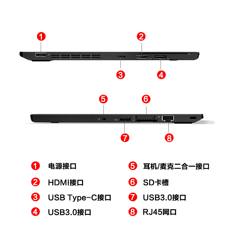 聯想（ThinkPad） X270 20K6A00CCD 12.5英寸商務筆記本電腦（4G/1TB/集顯）_http://www.nebao.cn/img/sp/269/944f3181-4c0c-417a-ba5f-746e978b6c40.jpg