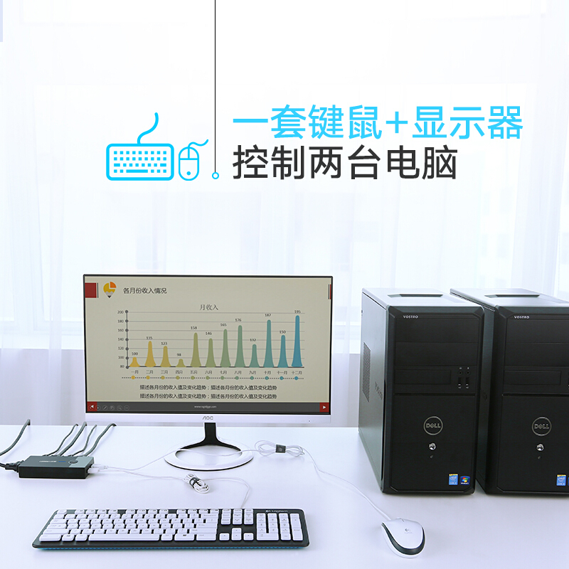 綠聯(lián)（UGREEN） KVM切換器 VGA視頻切屏器 二進(jìn)一出電腦切換器 手動按鍵切換/30357_http://www.nebao.cn/img/sp/301/ee3df4ea-83a7-4bab-8f4b-6be6d4b5f9fd.jpg