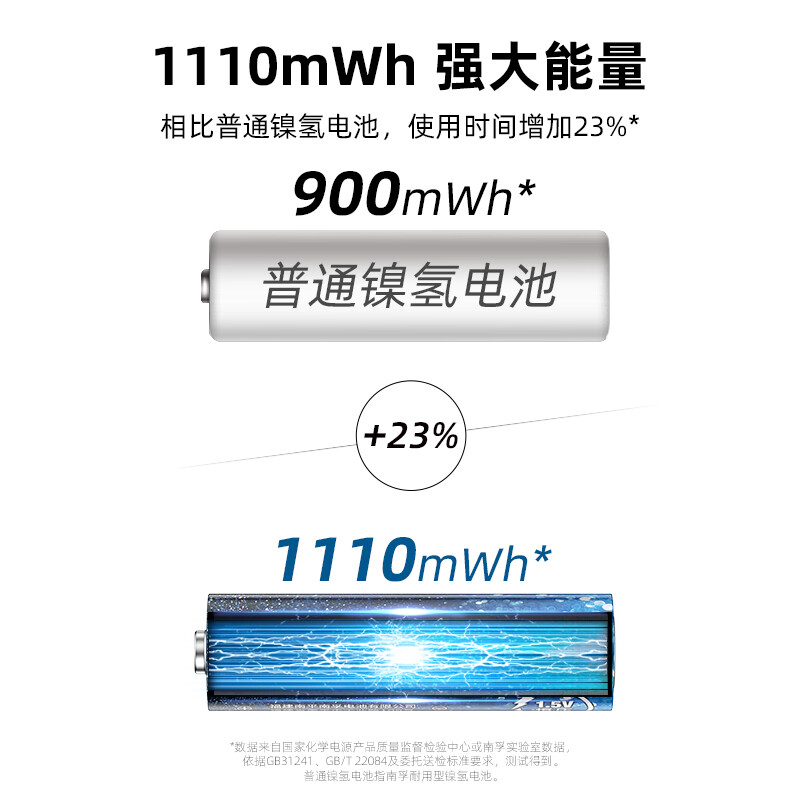 南孚 7號充電鋰電池4粒套裝 1.5V_http://www.nebao.cn/newimg/C202207/1657768543127.jpg