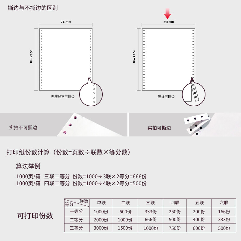 晨光(M&G)文具二聯(lián)三等分電腦打印紙 彩色針式打印紙241-2-1/3 80列 撕邊 色序:白紅 1000頁/箱APYY4S64_http://www.nebao.cn/newimg/C202207/1658297017021.jpg