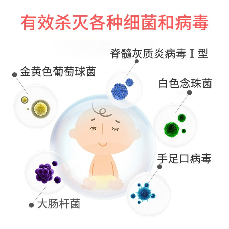 洗得寶 75%醫用酒精免洗洗手液 免洗手消毒液76ml 居家辦公學校便攜_http://www.nebao.cn/newimg/C202211/1667887994777.jpg