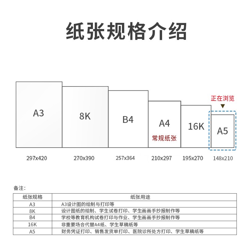 得力(deli)多功能A5打印紙 70g克500張 Z7124_http://www.nebao.cn/newimg/C202305/1684135572661.jpg
